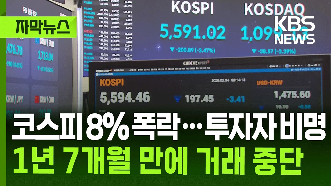 [자막뉴스] 코스피 8% 폭락에 투자자 비명…1년 7개월 만에 거래 중단 / KBS 2026.03.04