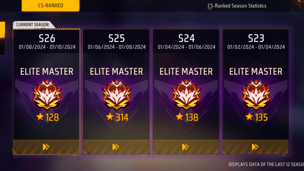FREE FIRE LIVE GAMEPLAY #FFLIVE #FFSTREAMING #freedimandgiveaway #fflive