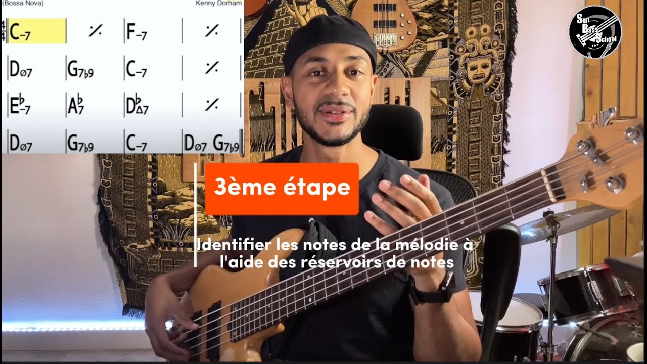 Comment jouer un thème de jazz à la basse 1/6