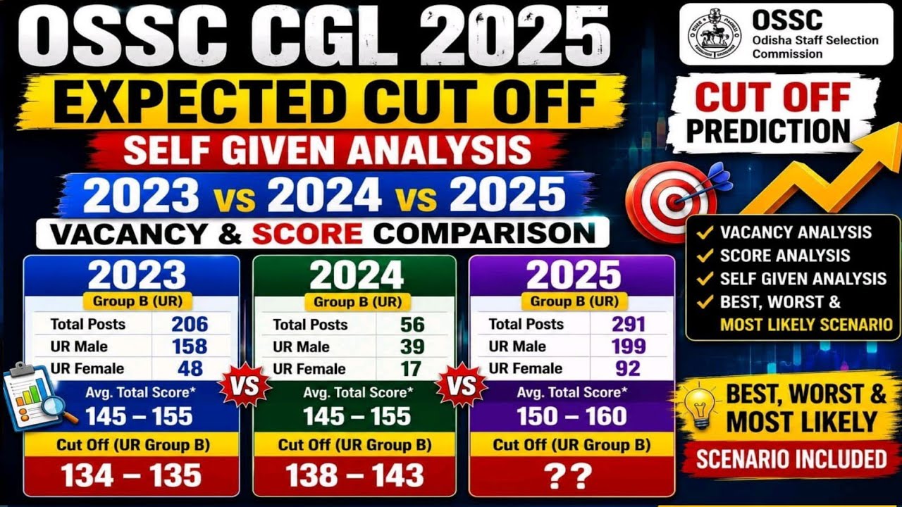 OSSC CGL 2025 Expected Cut Off | Self Given Analysis | 2023 vs 2024 vs 2025 Vacancy&Score Comparison