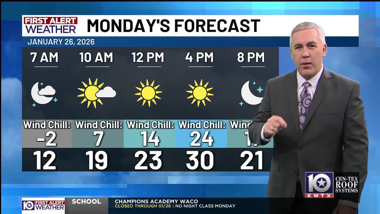 KWTX First Alert Weather Forecast with Chief Meteorologist Brady Taylor: 1.25.26