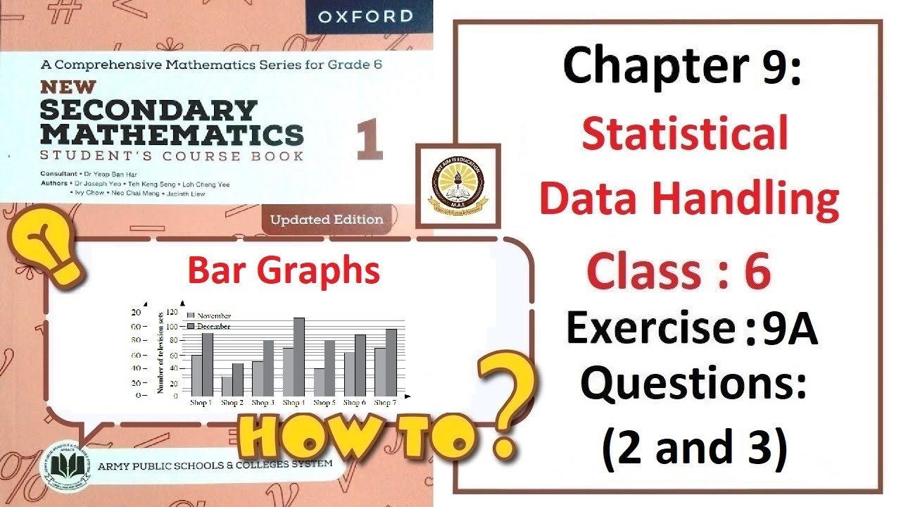 Exercise 9A Questions 2 and 3 (Bar Graph) – Math Class 6 Army Public School (APS).