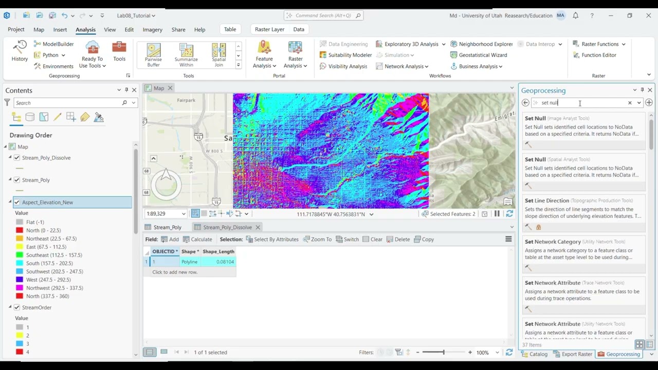 Flood Risk Modeling in ArcGIS Pro | Terrain Analysis for Watershed & Flood Risk