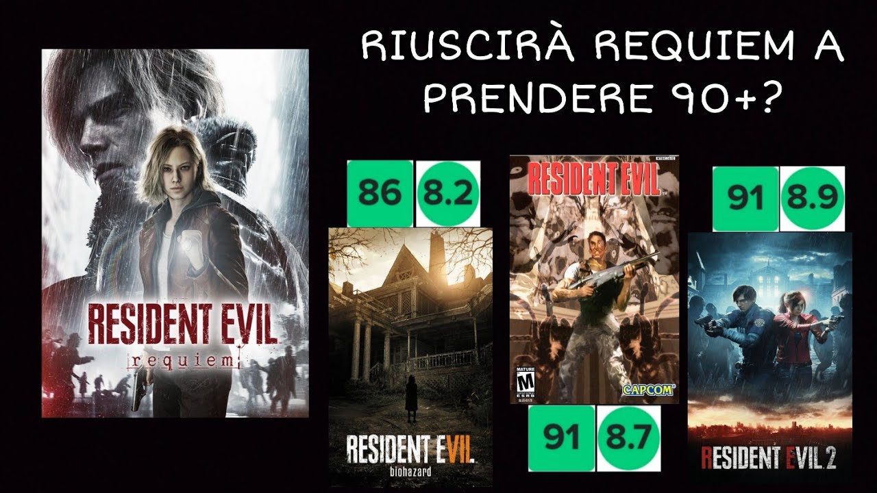 Tutti i Resident Evil secondo METACRITIC. E Requiem?