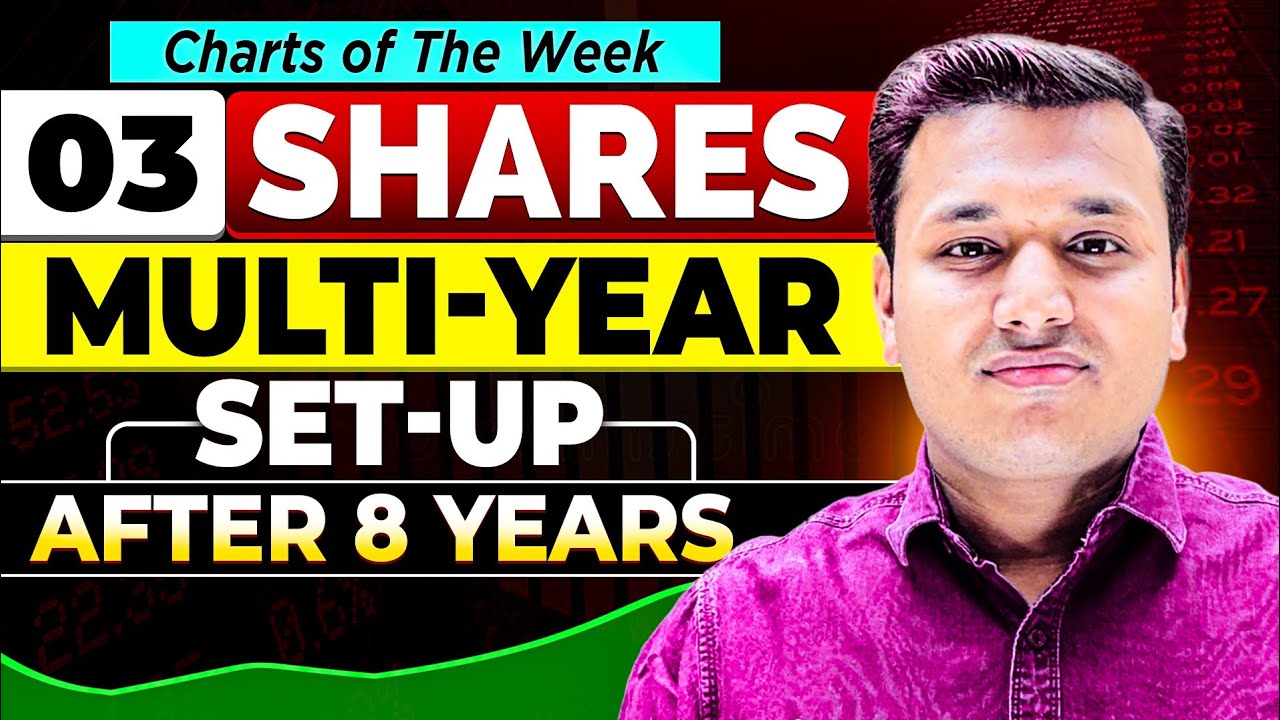 Weekly Analysis - 14-FEB-26 | Best Charts To Watch Now | Stock Market Education | SEBI Registered RA