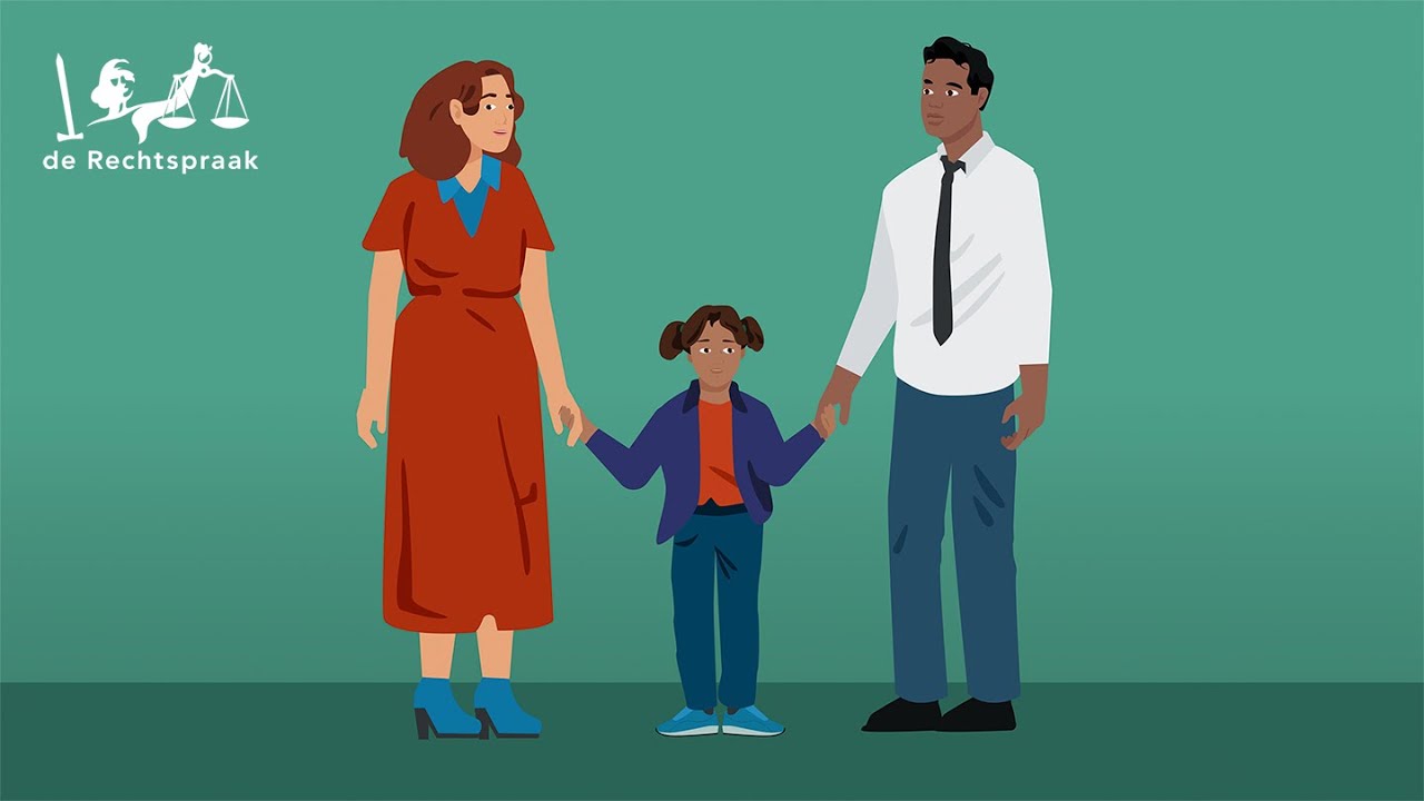 Ouderlijk Gezag | de Rechtspraak