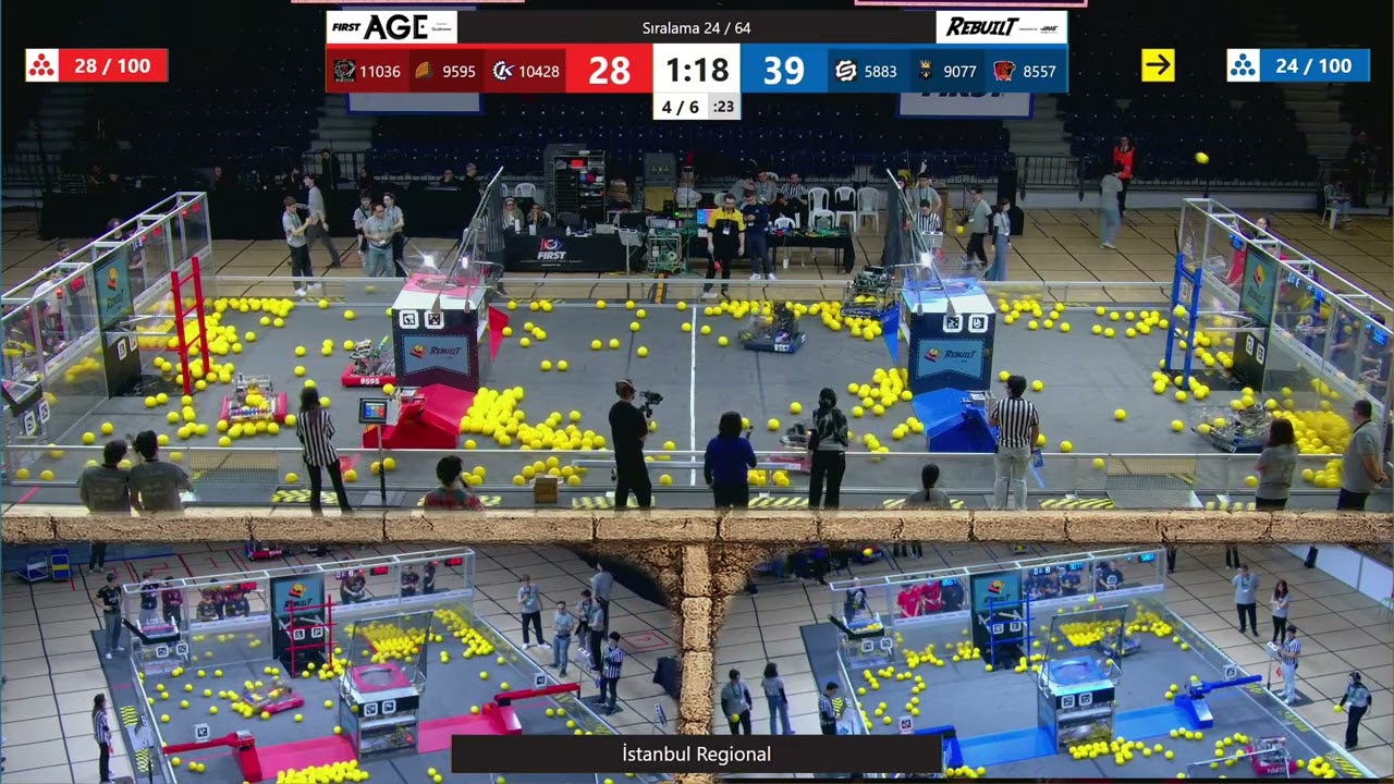 Qualification 24 - İstanbul Regional