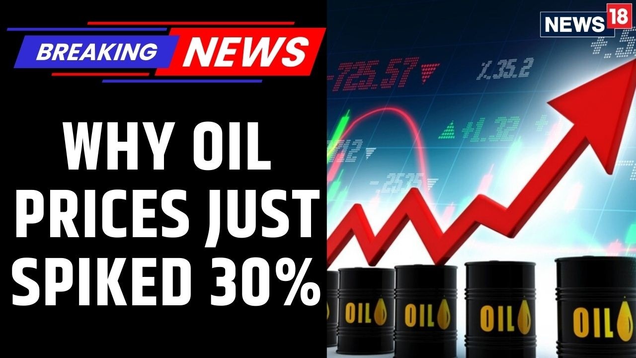 Oil Shock Alert | Gas Price Explosion: How the Middle East Conflict Will Fuel Global Inflation