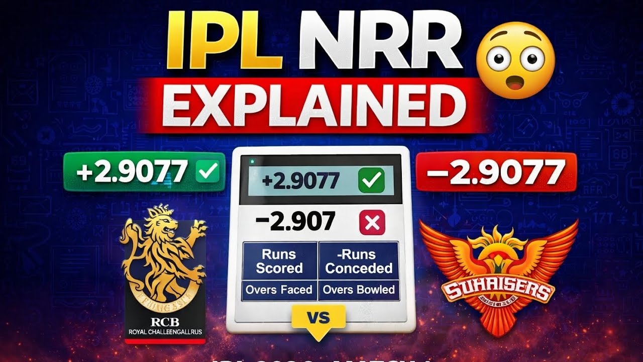 NRR Explained in 1 Minutes  | Net Run Rate Calculation⚡ IPL 2026 Match 1 (RCB vs SRH)