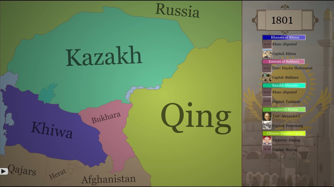 History of Central Asia