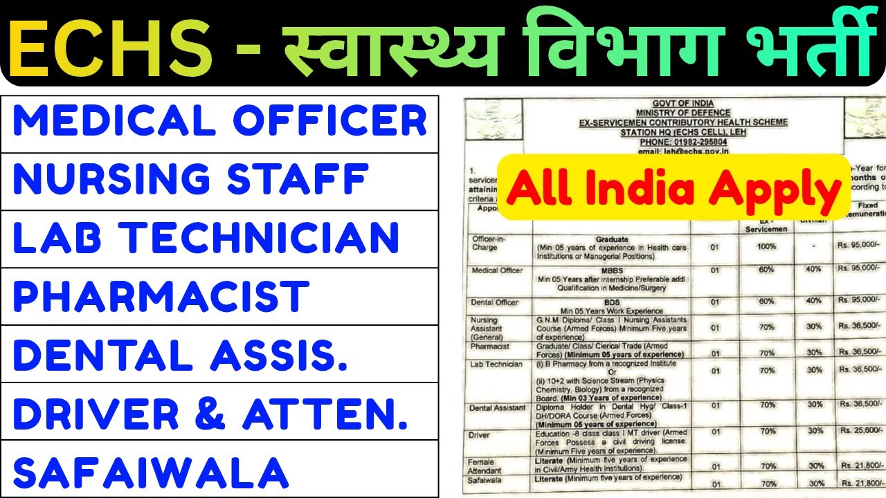 ECHS VACANCY 2025 - Lab Technician, Staff Nurse, Pharmacist, Dental Assistant, Medical Officer, #job