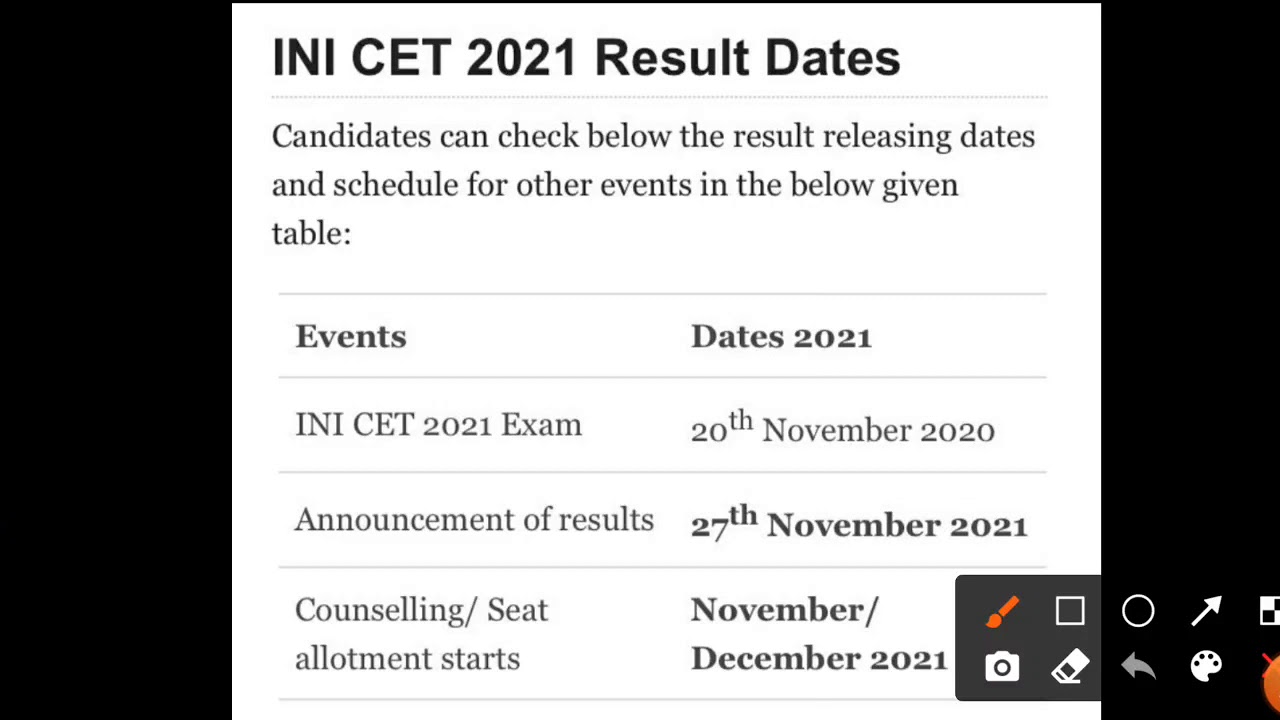 INI-CET 2021 result Dates