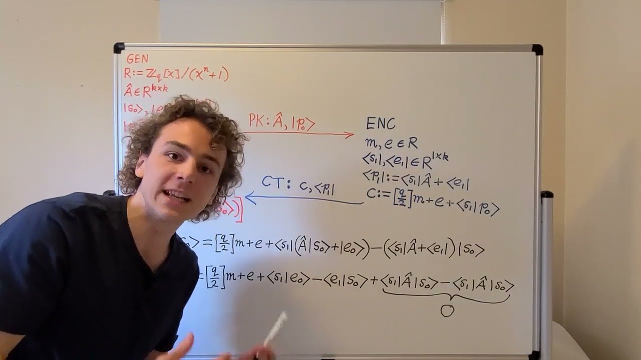 Post-Quantum Cryptography: Module Learning with Errors (Module-LWE) based Public Key Cryptosystem