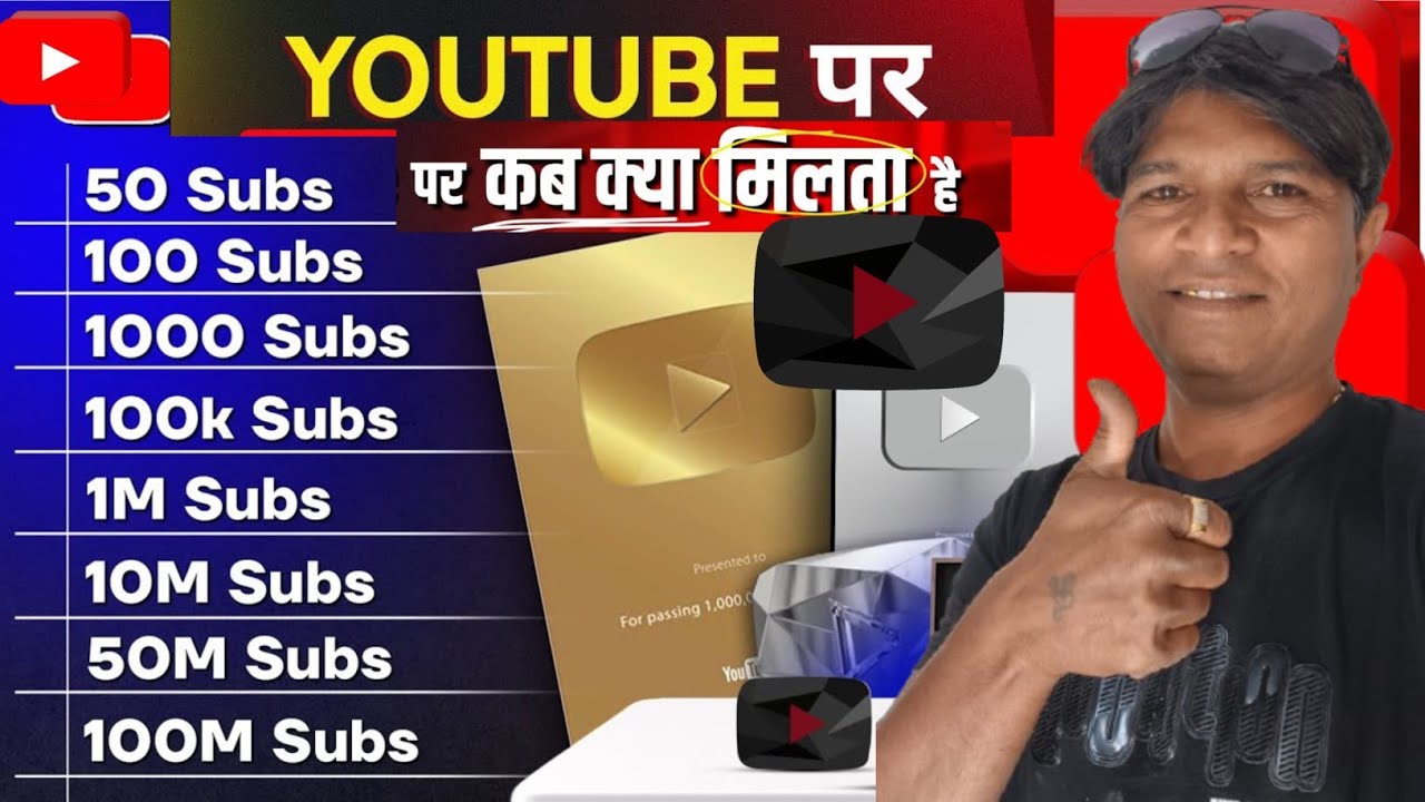 YouTube Par Kab Kya Milta Hai 2025 | YouTube Aapko Kab Kya Deta Hai | YouTube Play Button