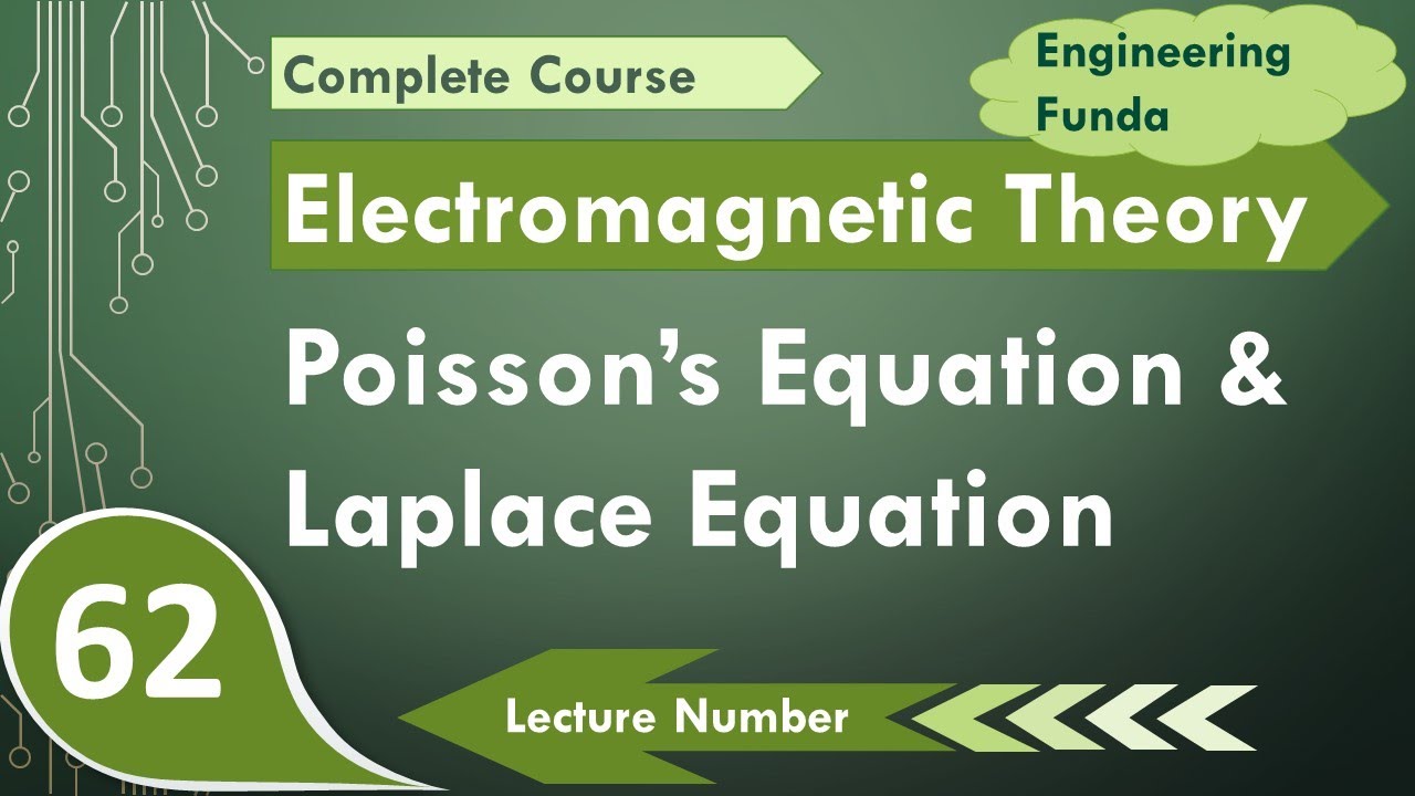 Poisson's and Laplace Equations: Derivations and Explanations