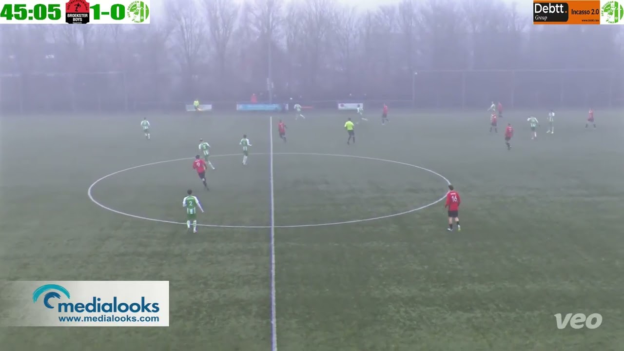 2026-02-07 Samenvatting Broekster Boys   asv Dronten