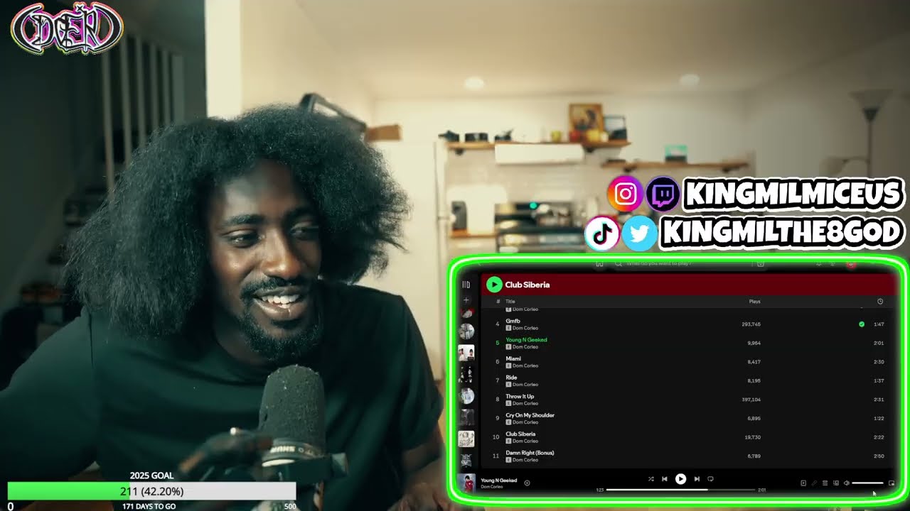 The 8 God Reacts to: Dom Corleo -  Club Siberia (Album)