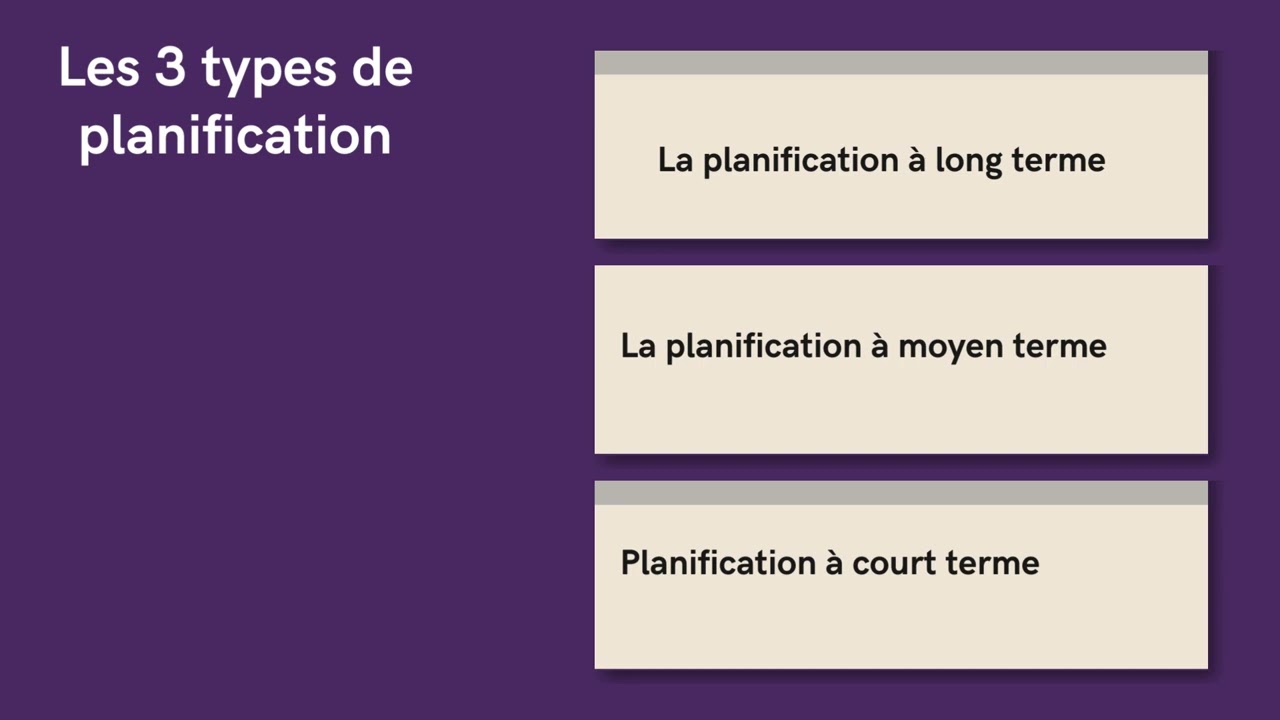 La planification des apprentissages