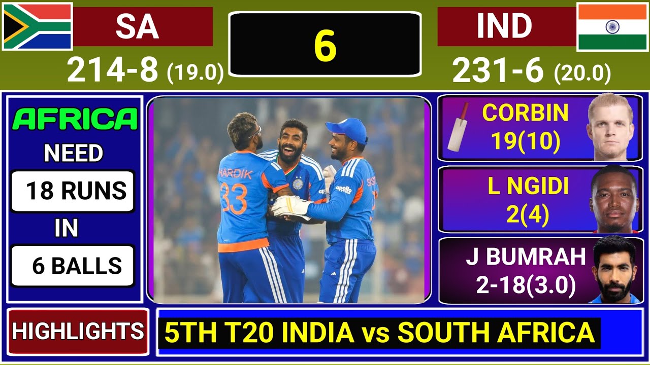 IND Vs SA 5th T20 Full Match Highlights | India vs South Africa 5th T20 Fan Made Score & Commentary