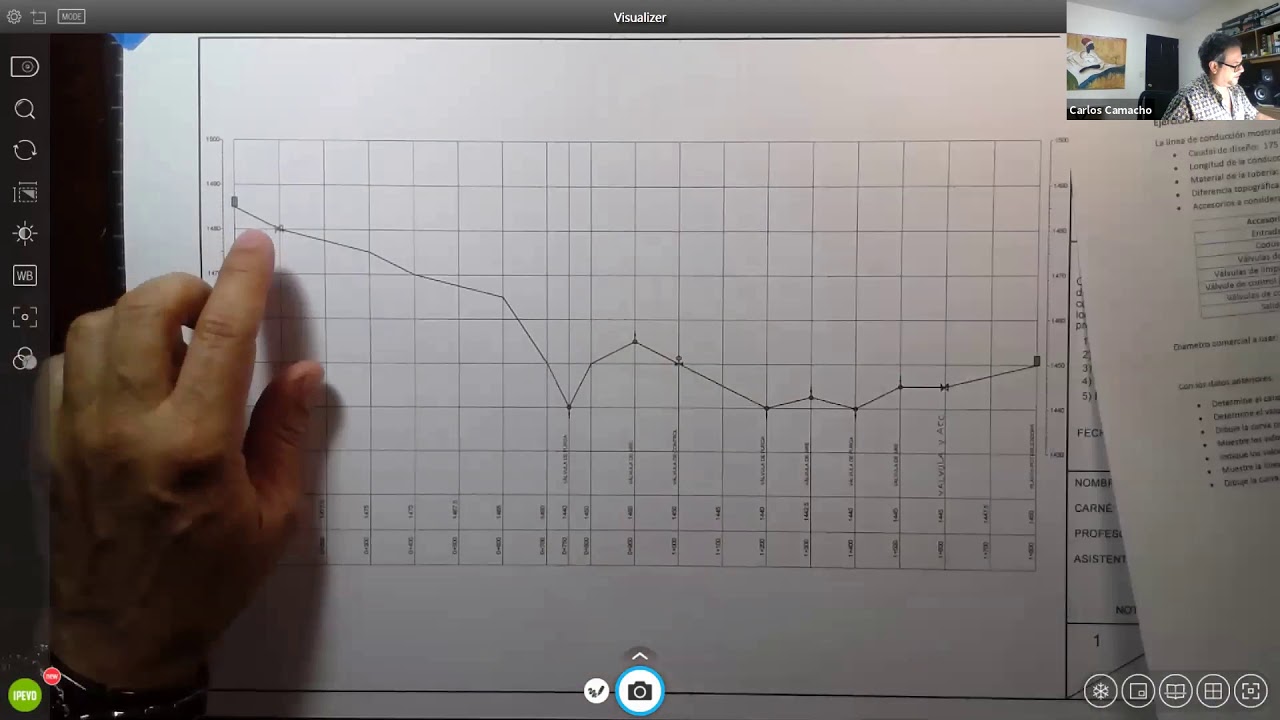 Perfil de tubería y línea piezometrica