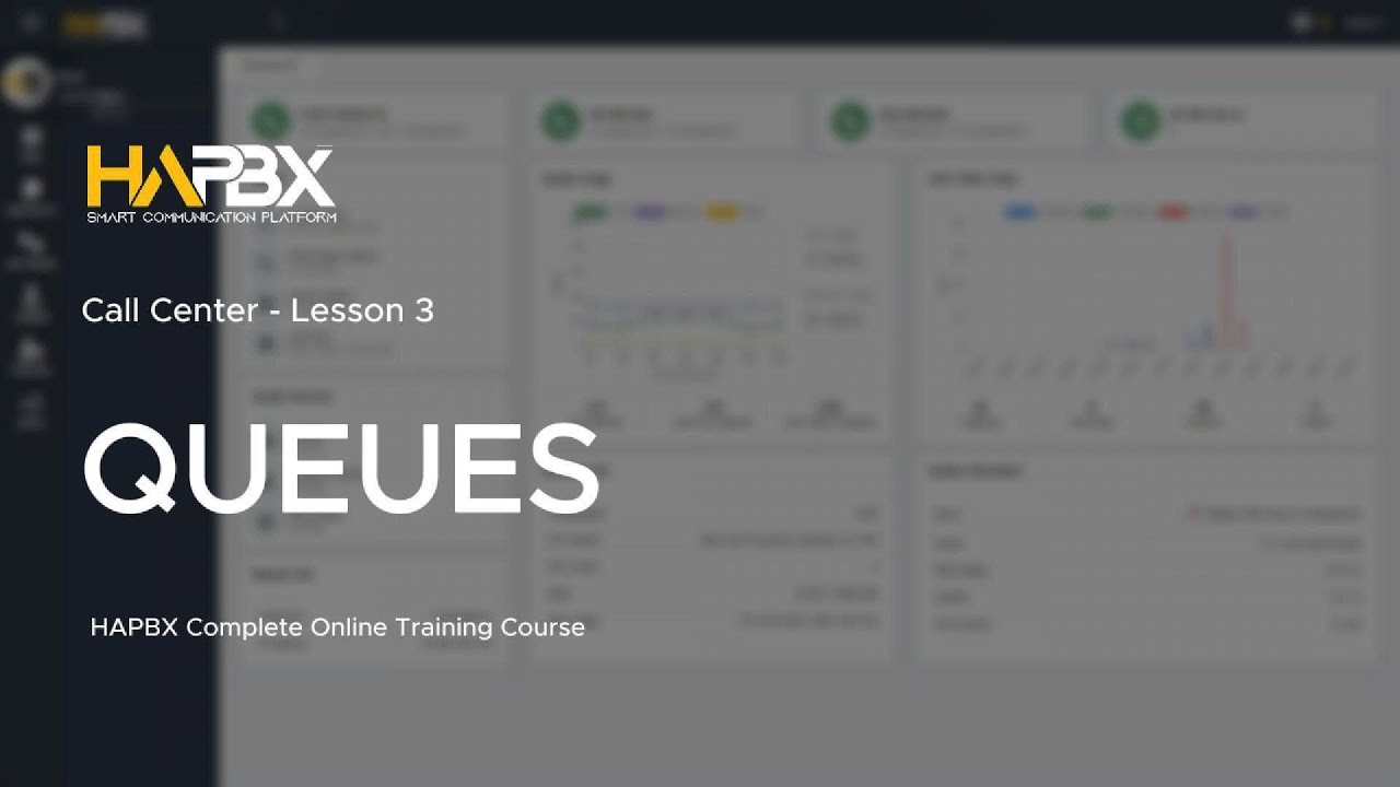 Managing Queues in HAPBX | HAPBX - Business Voip & Cloud Pbx