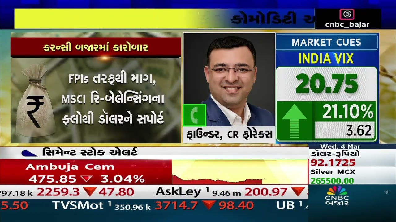 View on currency outlook by Mr. Amit Pabari on CNBC Bazaar Live 4th march 2026