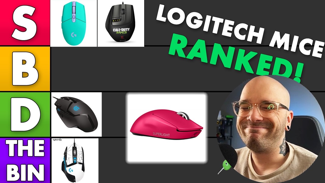 What's the best Logitech mouse?