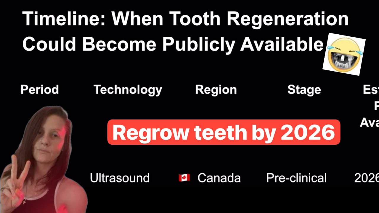 Regrow Teeth Timeline 2025 - 2040 | USAG-1 Drug by 2030 | ultrasound now available ￼