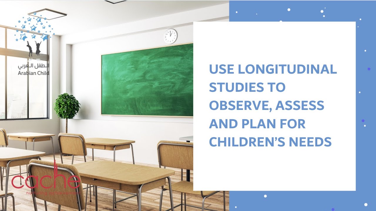 Unit 3.15: Use longitudinal studies to observe, assess and plan for children’s needs