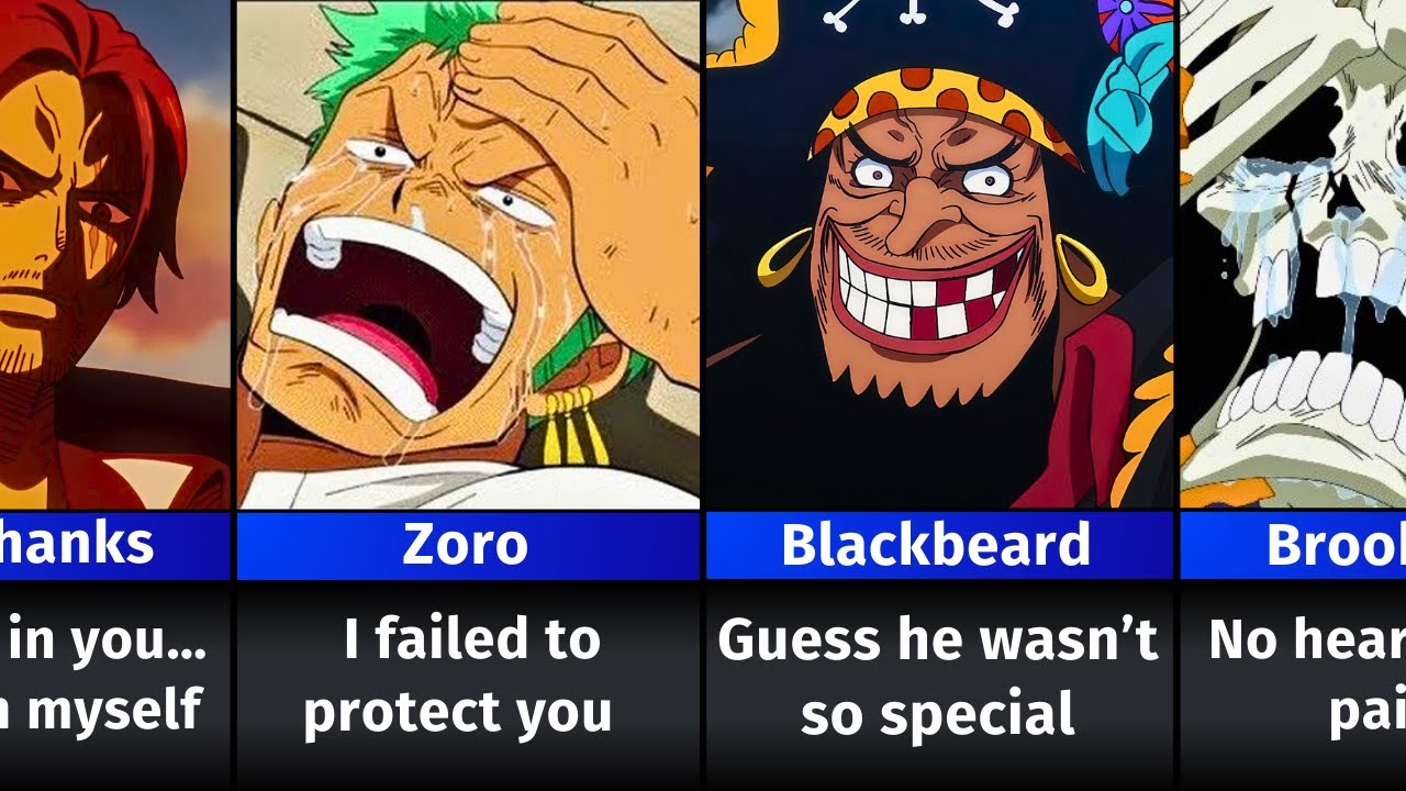 Everyone's Reaction If Luffy Dies in One Piece