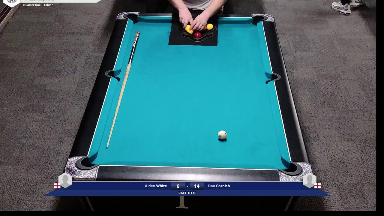 Aido V Dan race to 18