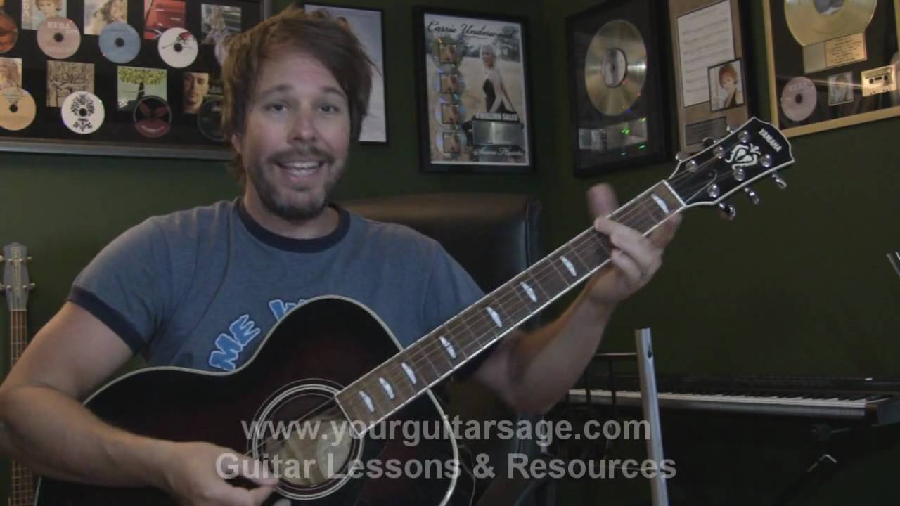 Guitar Lessons - I Won't Back Down by Tom Petty - cover chords lesson Beginners Acoustic songs