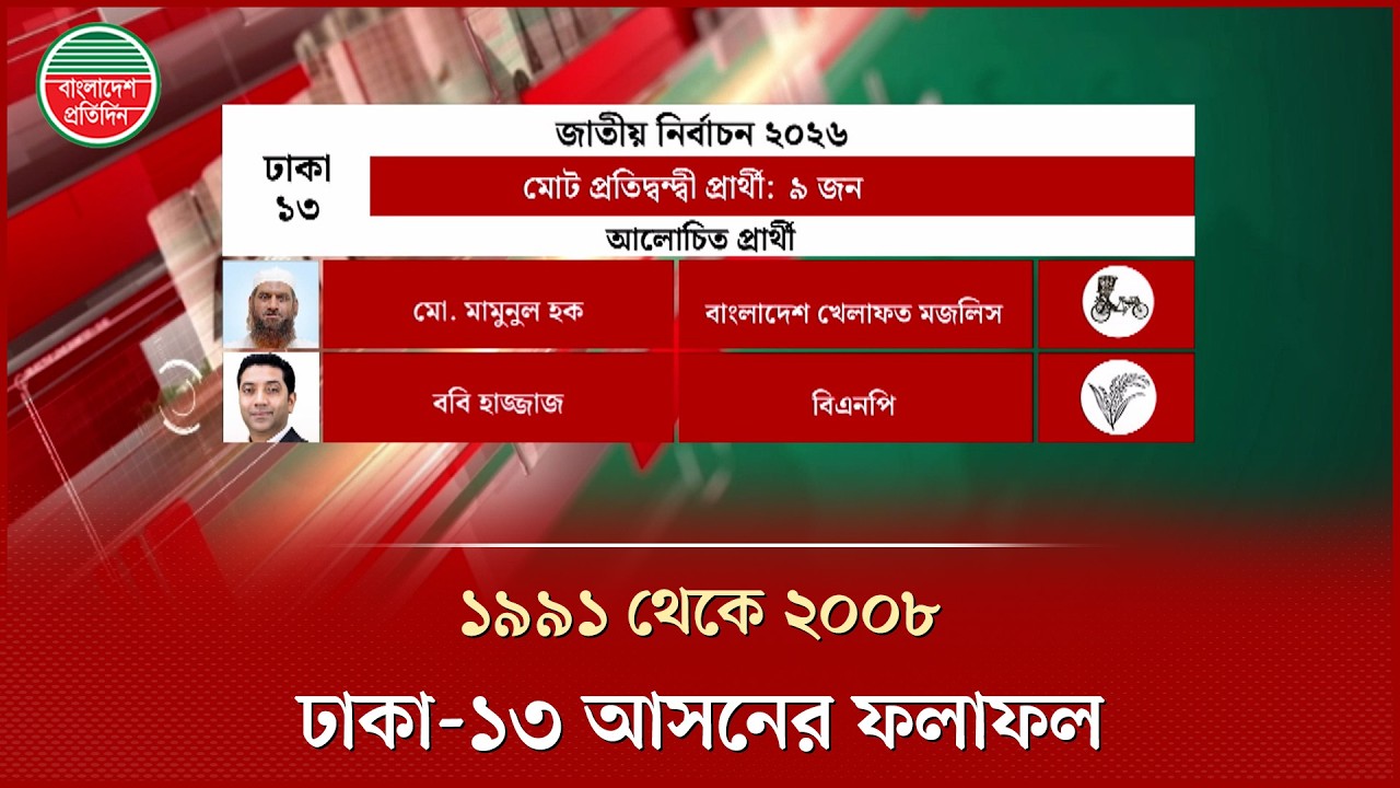 ঢাকা-১৩ আসনের ফলাফল (১৯৯১-২০০৮) | Dhaka-13 | Election Result (1991-2008) | Bangladesh Pratidin