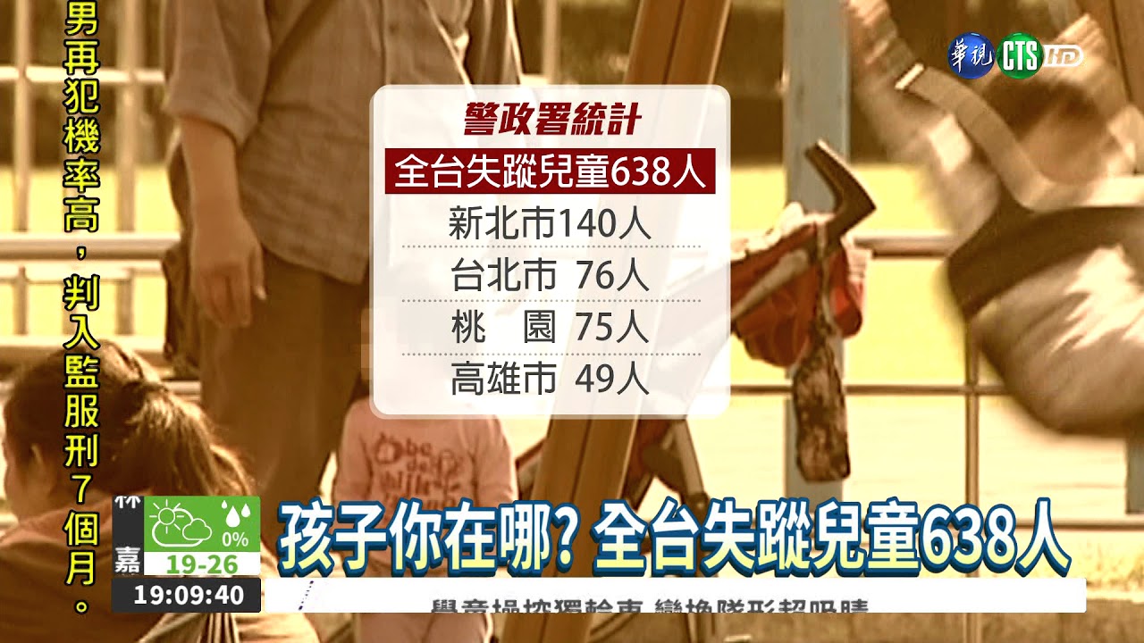 6關卡失靈? 638失蹤兒童未尋獲