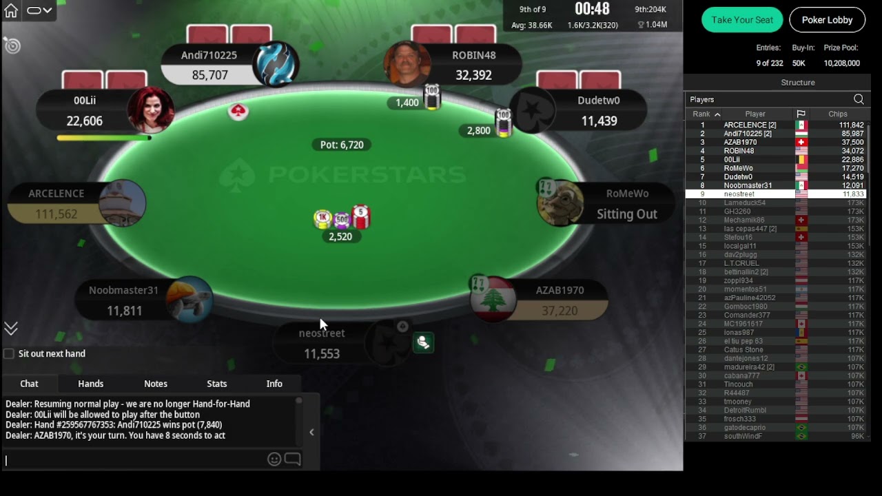 50K Bankroll Builder tournament on PokerStars, 02/02/2026