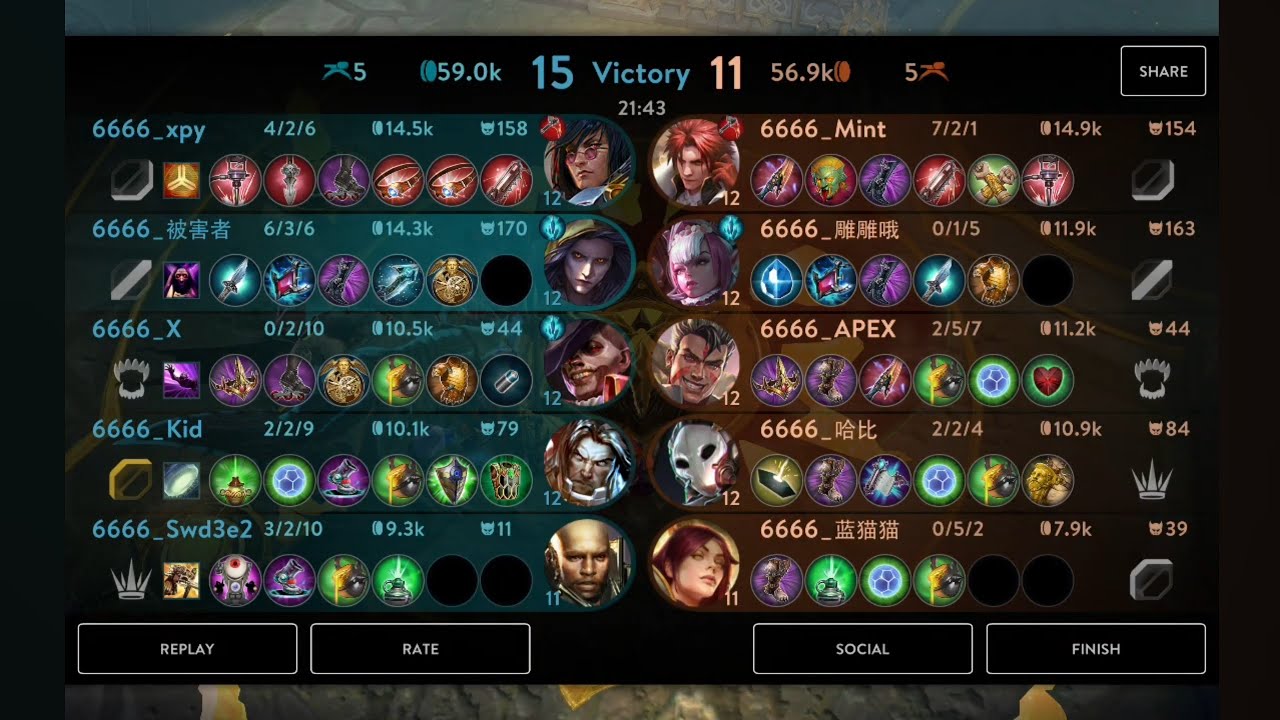 Mid Samuel CP 🔵 #Vainglory 5v5 #118