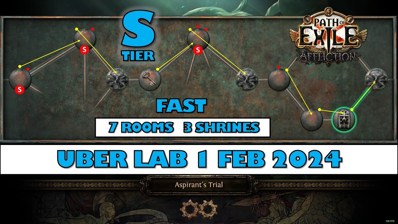 PoE 3.23 - Uber Lab Layout - 1 February 2024