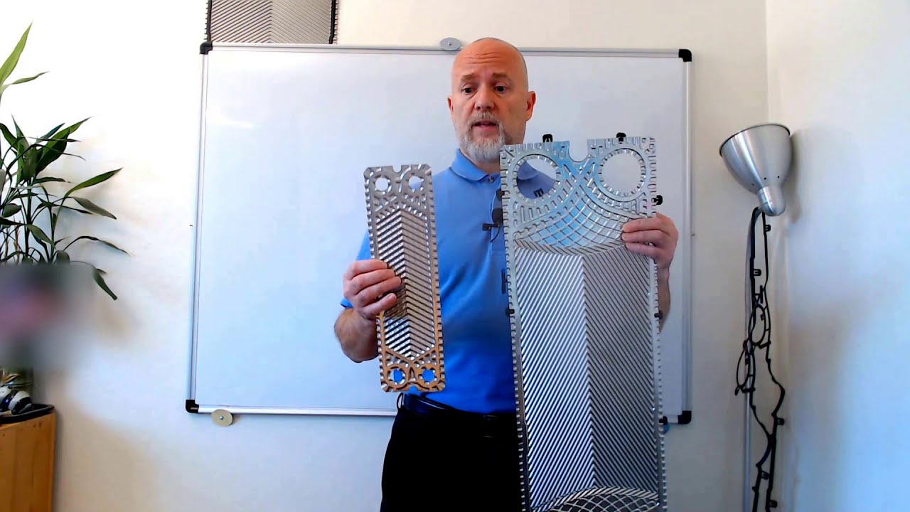 Pressure Drop in Plate Heat Exchangers