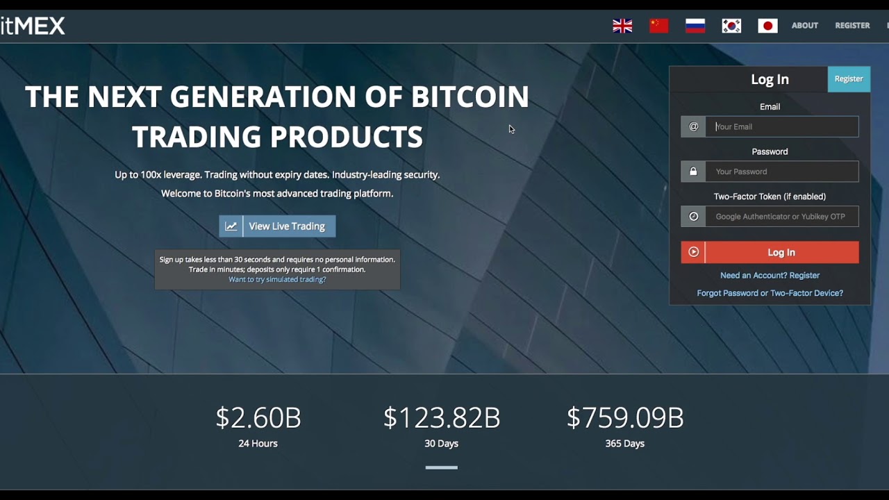 UNDERSTANDING BITFINEX & BITMEX