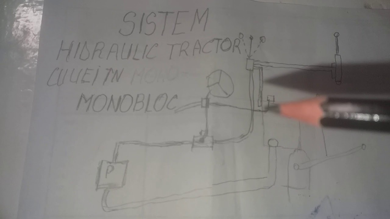 Sistem hidraulic tractor cu ulei în monobloc.