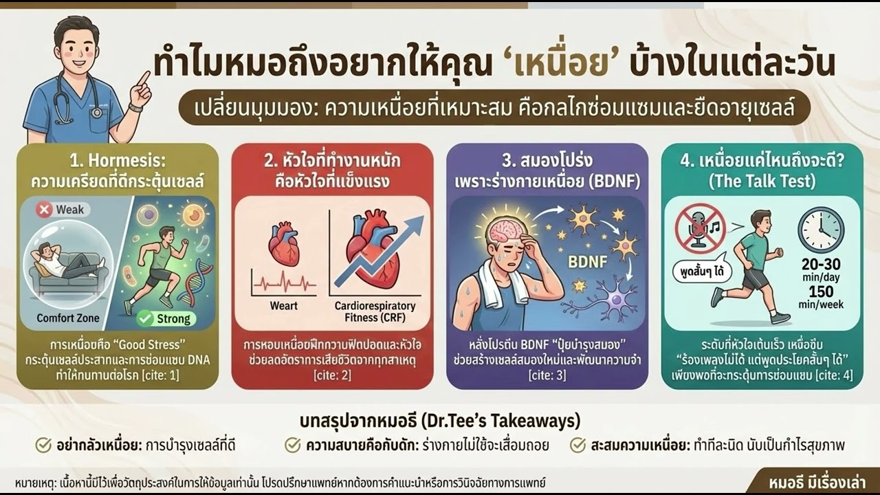 ทำไมหมอถึงอยากให้คุณ 