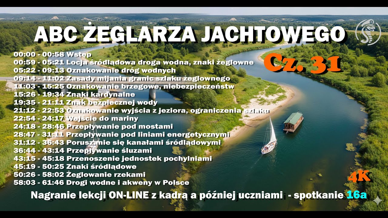 ABC ŻEGLARZA JACHTOWEGO - lekcja 31 ON-LINE (spotkanie 16 - kadra -  2022 04 27 )-NAPISY