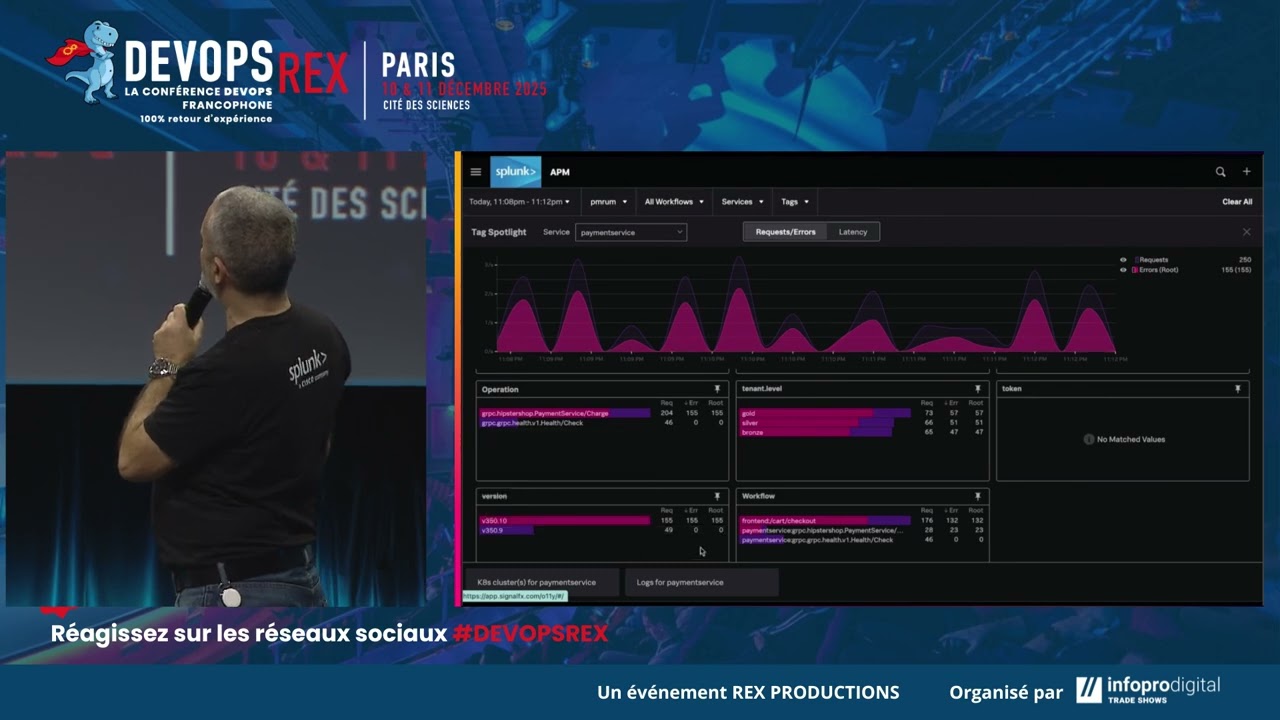 C'est quoi Splunk en moins de 3 minutes