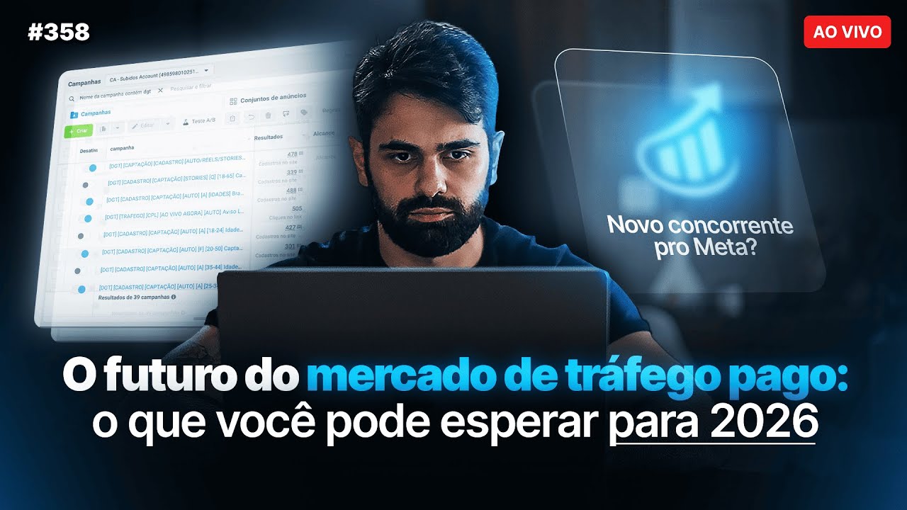 O futuro do mercado de tráfego pago: o que você pode esperar para 2026 | Live #358