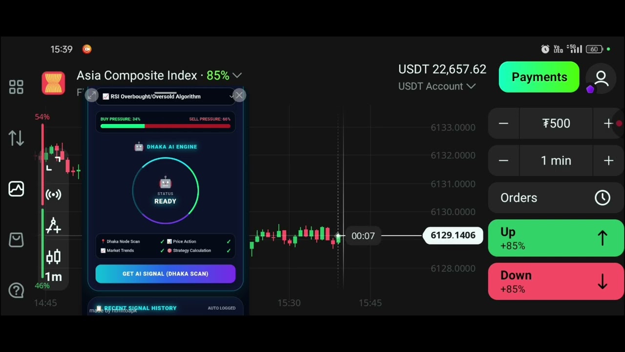Olymp trade hack analyse BOT 99% lifetime access free bot 