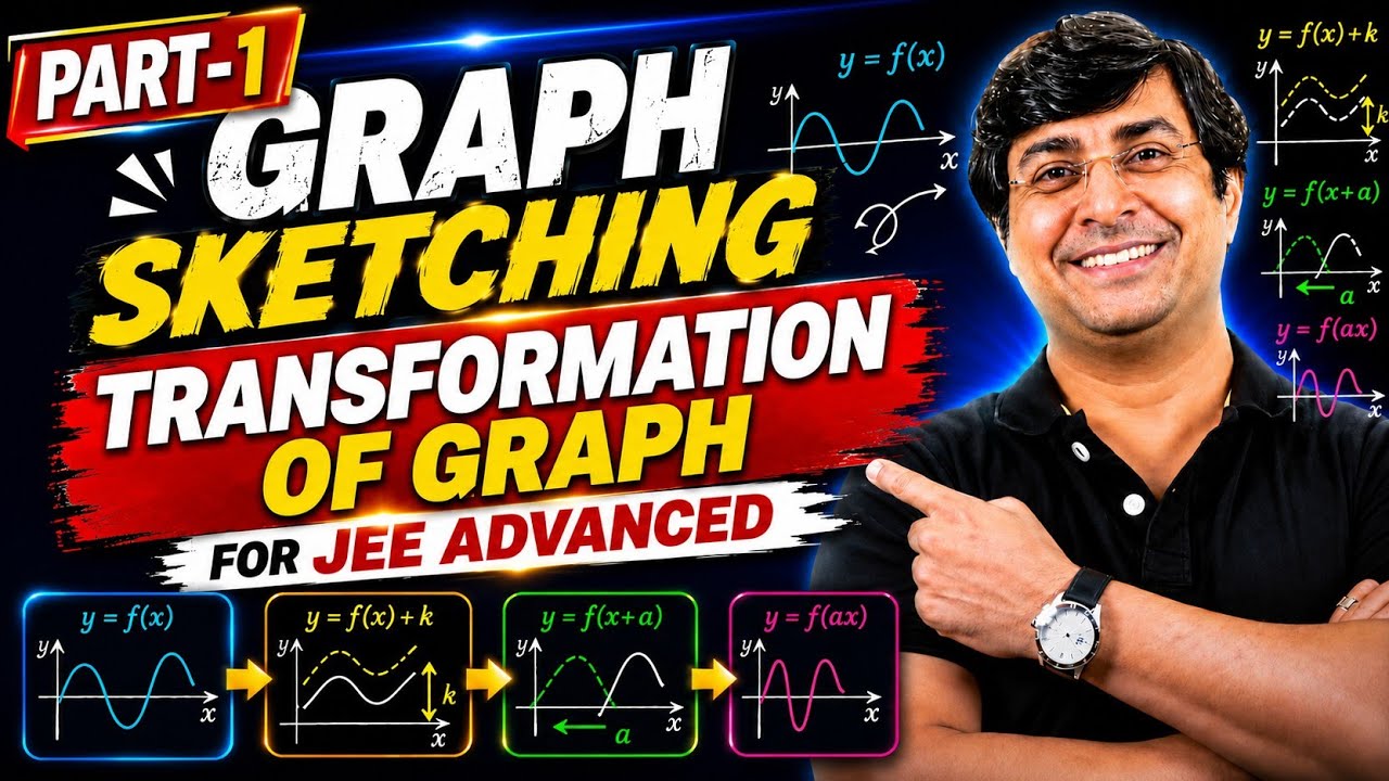 JEE Advanced : Graph Sketching | Transformation of Graph | GB Sir