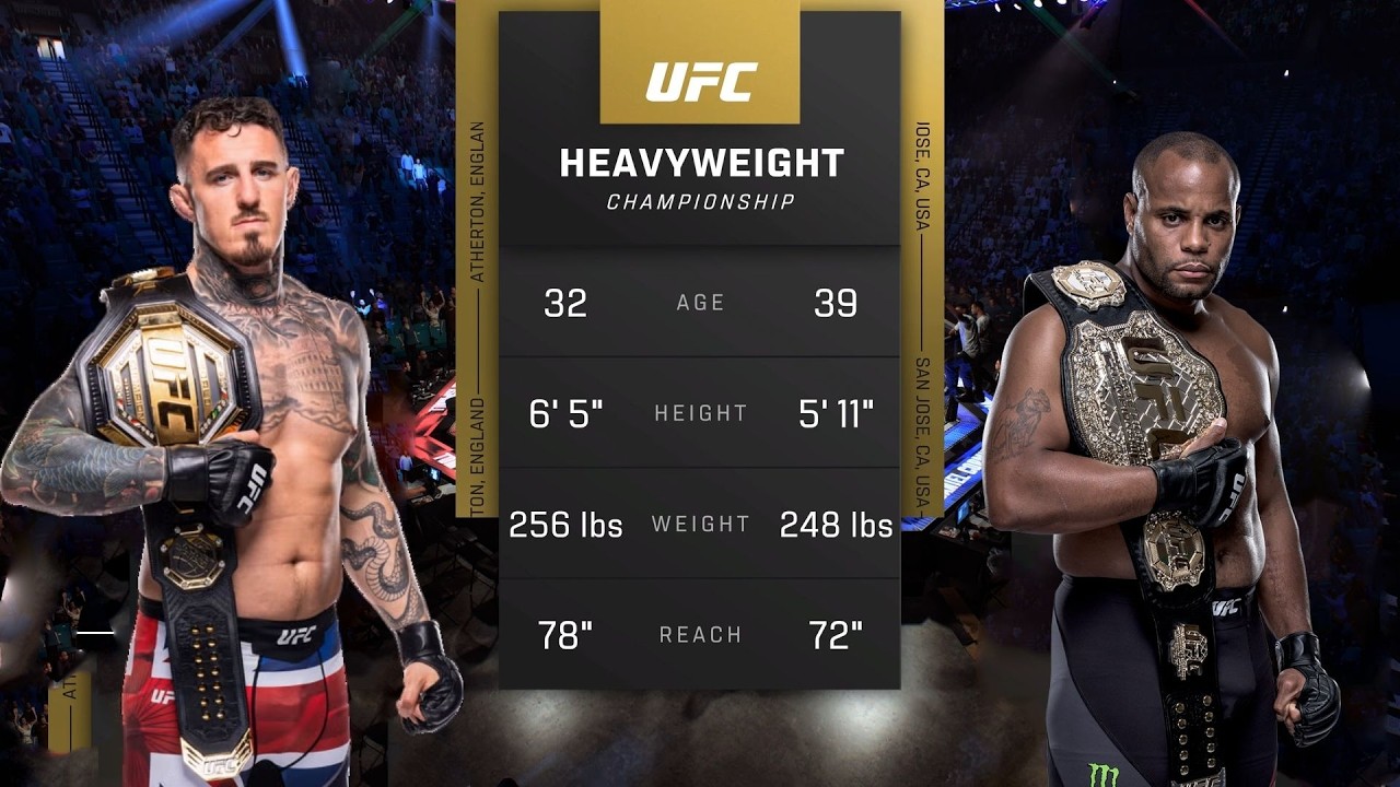 Tom Aspinall vs Daniel Cormier  | FULL FIGHT | Heavyweight Champions - UFC 5 Fight Night