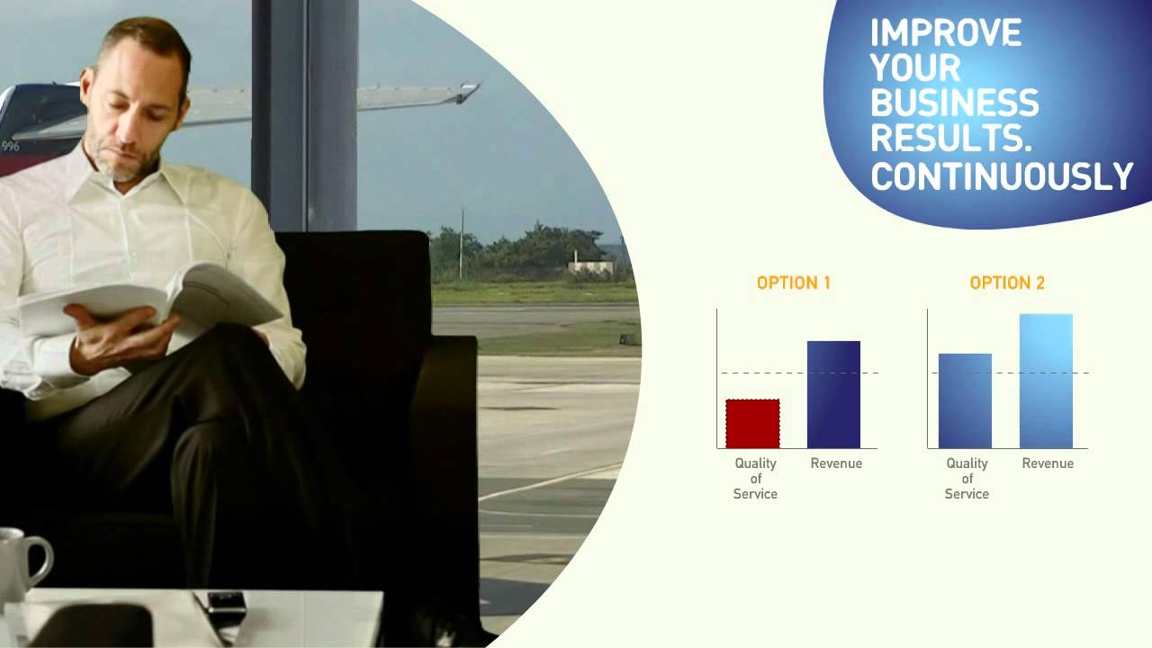 SITA Airport Management