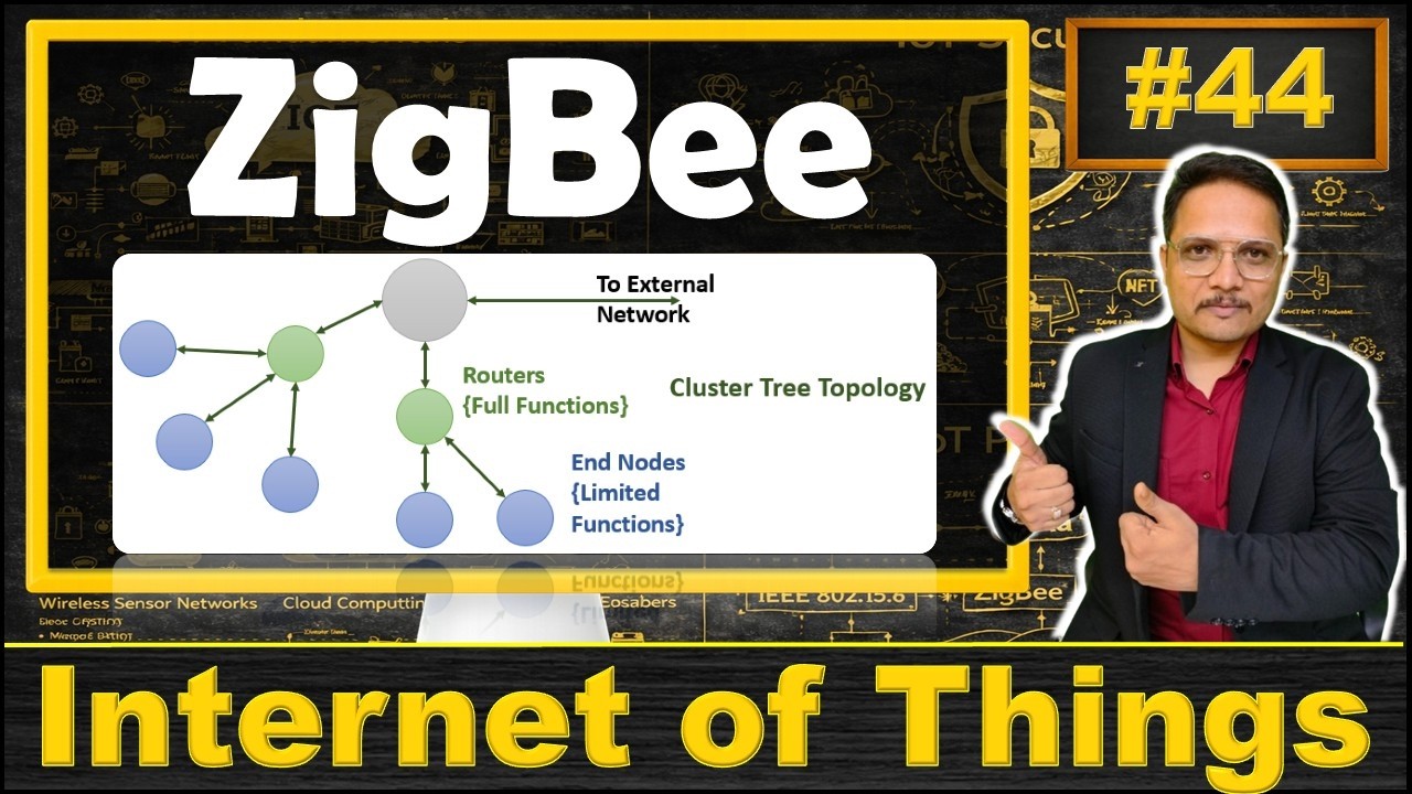 Объяснение ZigBee: основы, стек протоколов, топологии, устройства, преимущества и недостатки