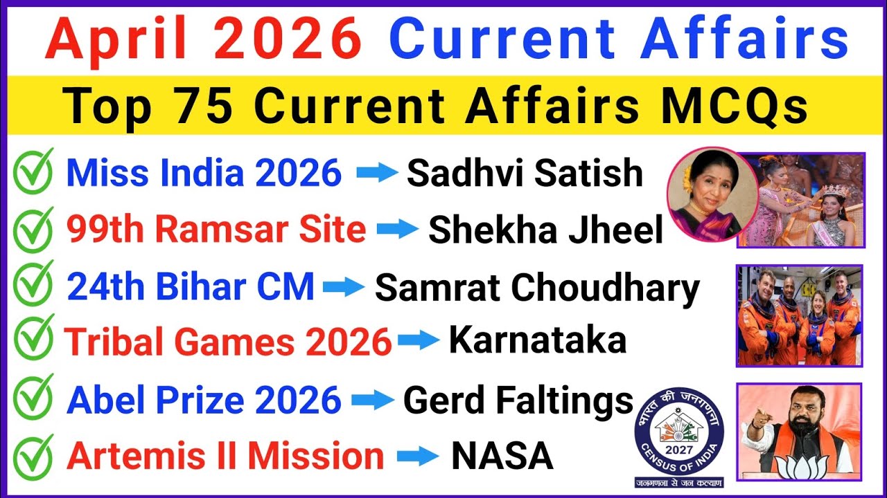 April 2026 Current Affairs | April Current Affairs 2026 | Monthly Current Affairs 2026